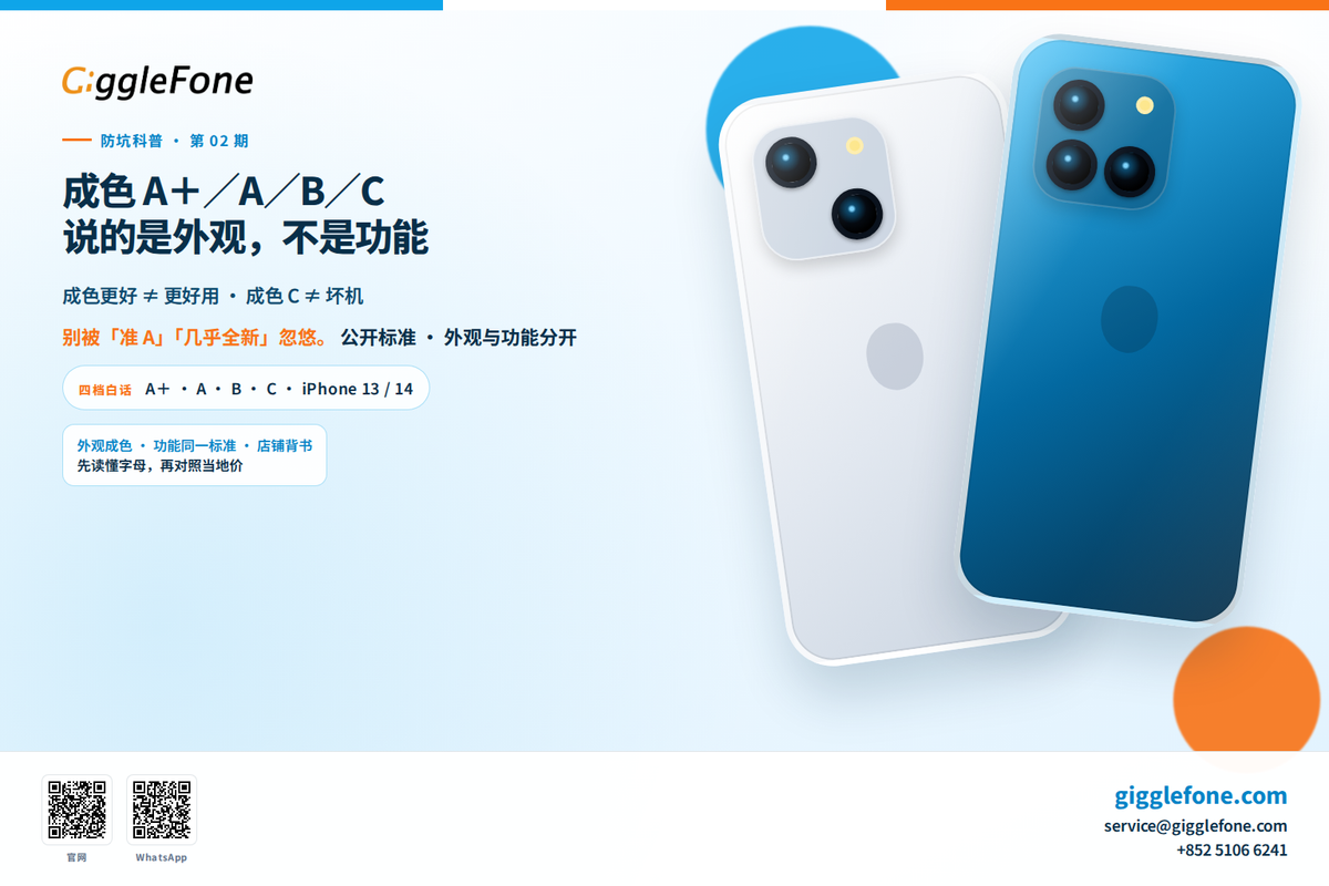 Featured image for: 买二手 iPhone：成色 A＋／A／B／C 说的是外观，不是功能
