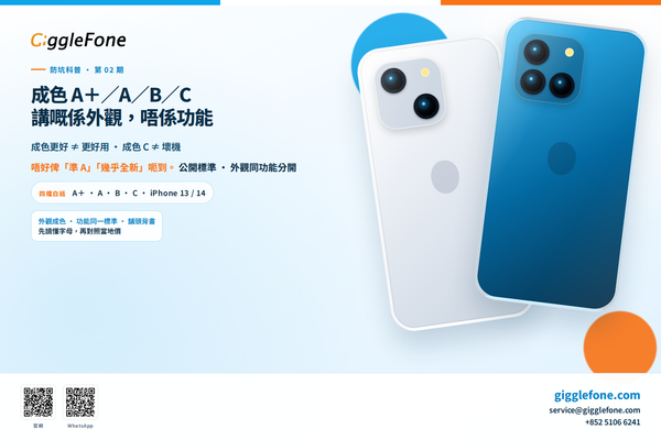 Featured image for: 買二手 iPhone：成色 A＋／A／B／C 講嘅係外觀，唔係功能